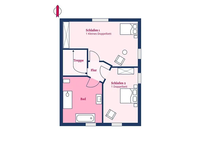 Jettes Hus * Midlum (Schleswig-Holstein)